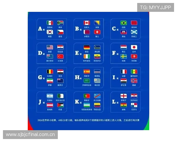 世界杯法国伊拉克小组赛规则指南:比赛流程、积分规则及晋级条件 世界杯法国伊拉克小组赛规则指南:比赛流程、积分规则及晋级条件